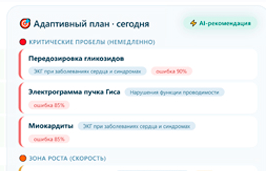 Адаптивный план